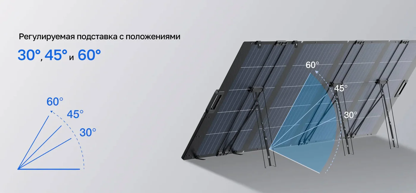 Cолнечная панель складная двусторонняя облегченная EcoFlow 400 Вт — материал 4