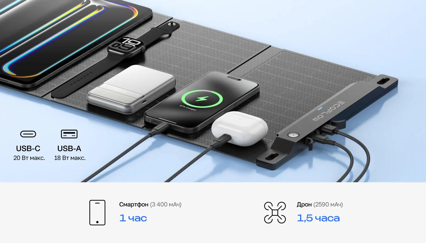Солнечная панель складная EcoFlow 28 Вт — материал 10