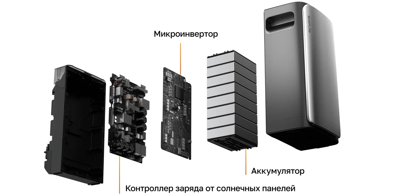 Батарея EcoFlow STREAM Max — материал 1
