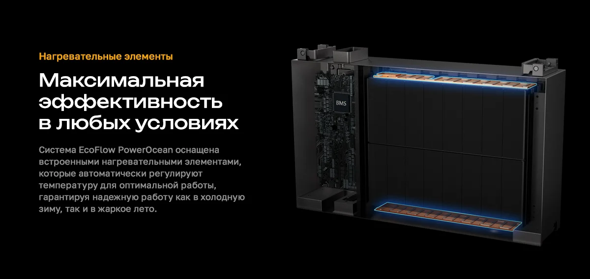 Однофазная система энергоснабжения EcoFlow Power Ocean 10 кВтч — материал 5