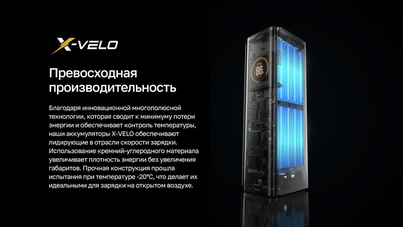 Повербанк EcoFlow RAPID Pro (27650 мАч, 300 Вт, встроенный кабель 140 Вт) — материал 2