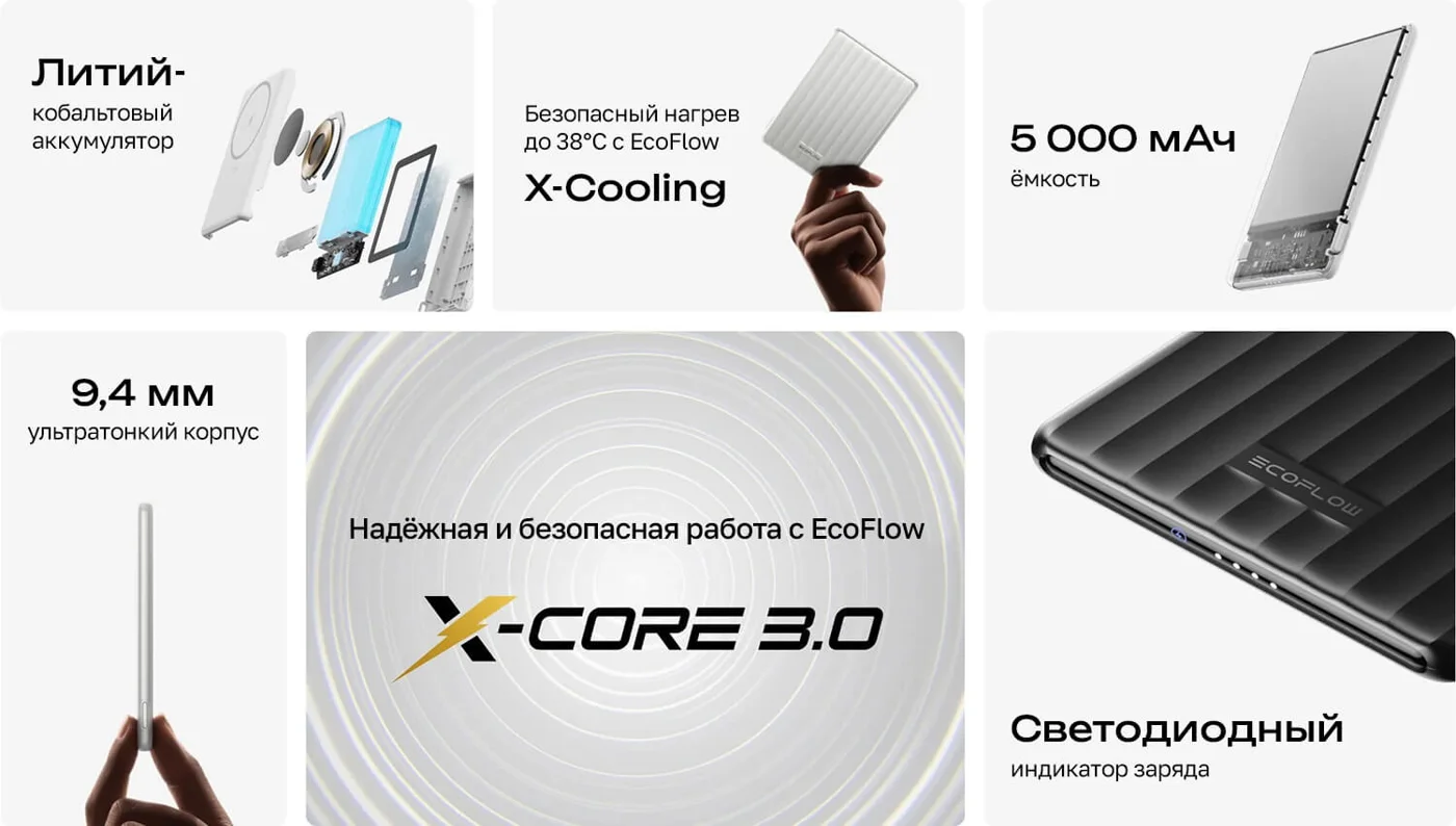 Повербанк EcoFlow RAPID Mag (5000 мАч, 7,5 Вт, магнитная зарядка) — материал 1