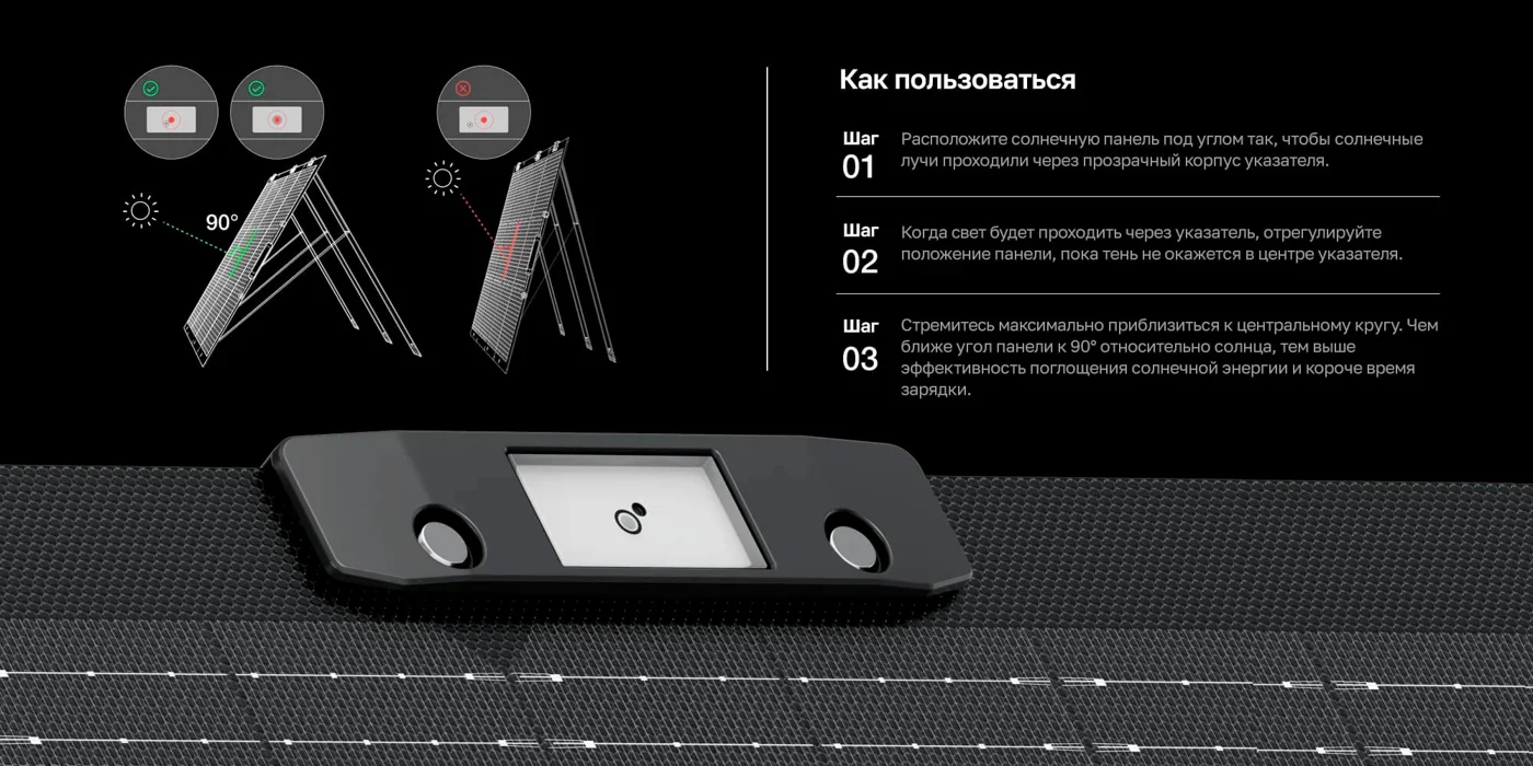 Cолнечная панель складная двусторонняя облегченная EcoFlow 400 Вт — материал 5