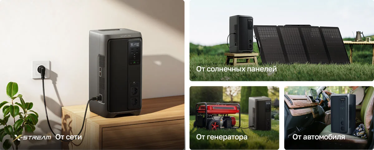 Портативная зарядная станция EcoFlow DELTA 3 2000 Air (1920 Втч) — материал 7