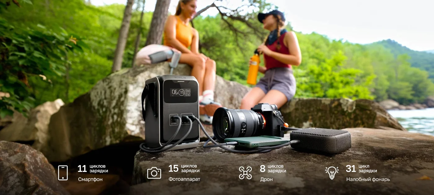 Портативная зарядная станция EcoFlow TRAIL 200 DC (192 Втч) — материал 6