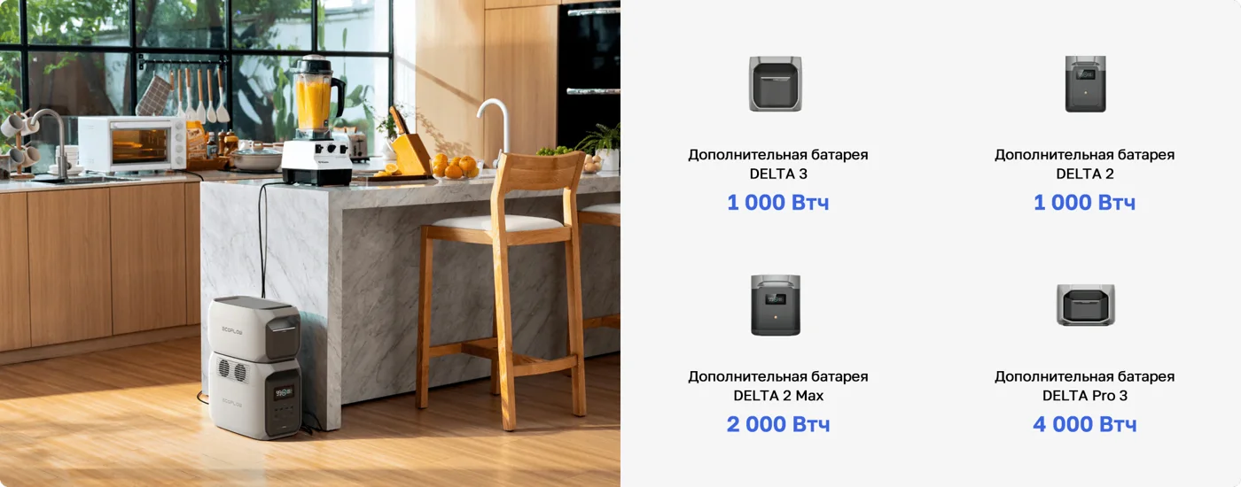 Портативная зарядная станция EcoFlow DELTA 3 1500 (1536 Втч) — материал 1