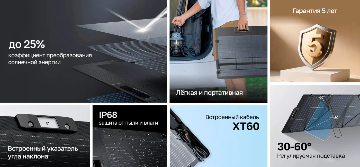 Cолнечная панель складная облегченная двусторонняя EcoFlow 220 Вт — материал 1