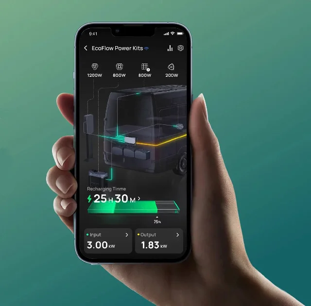 Комплект энергообеспечения EcoFlow Power Prepared Kit — материал 5