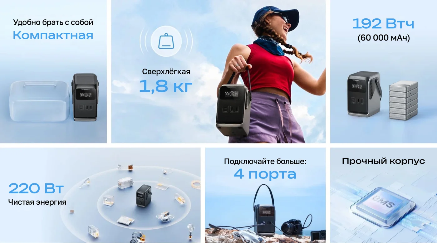 Портативная зарядная станция EcoFlow TRAIL 200 DC (192 Втч) — материал 2
