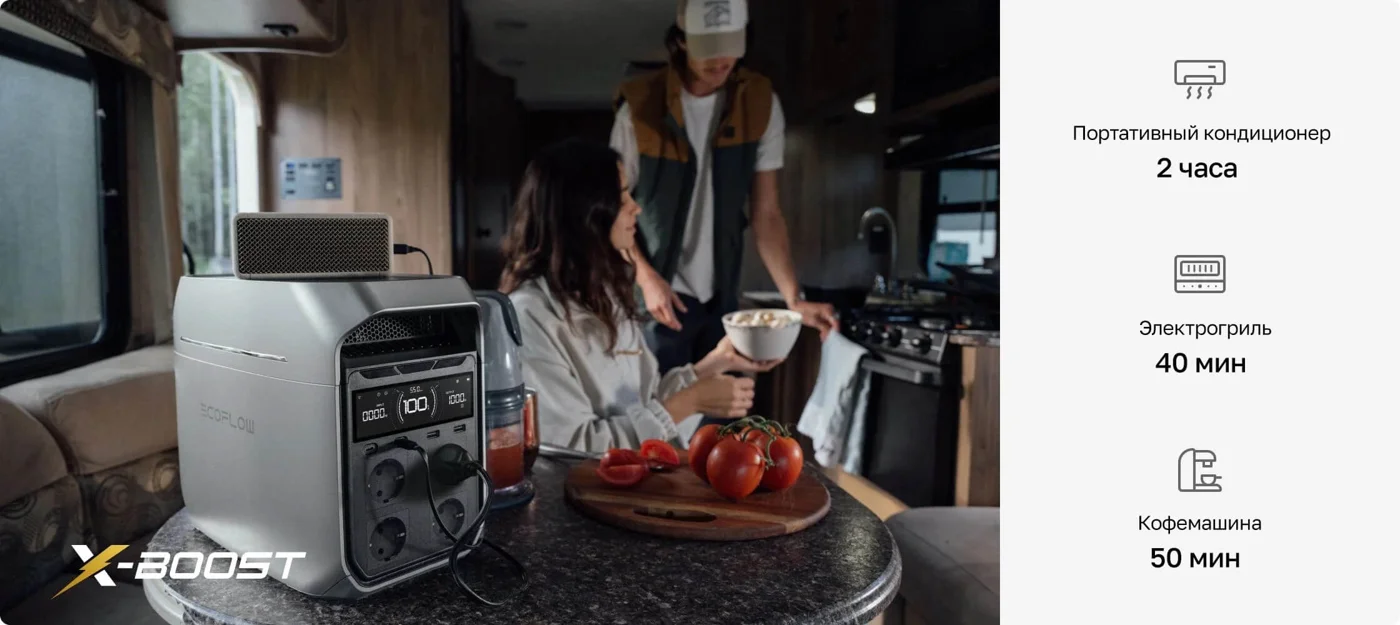 Портативная зарядная станция EcoFlow DELTA 3 Plus (1024 Втч) — материал 6