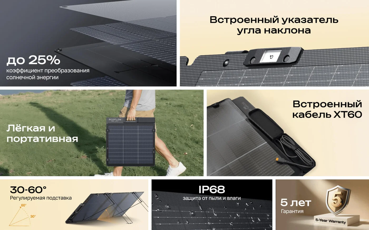 Солнечная панель складная облегченная двусторонняя EcoFlow 160 Вт — материал 1
