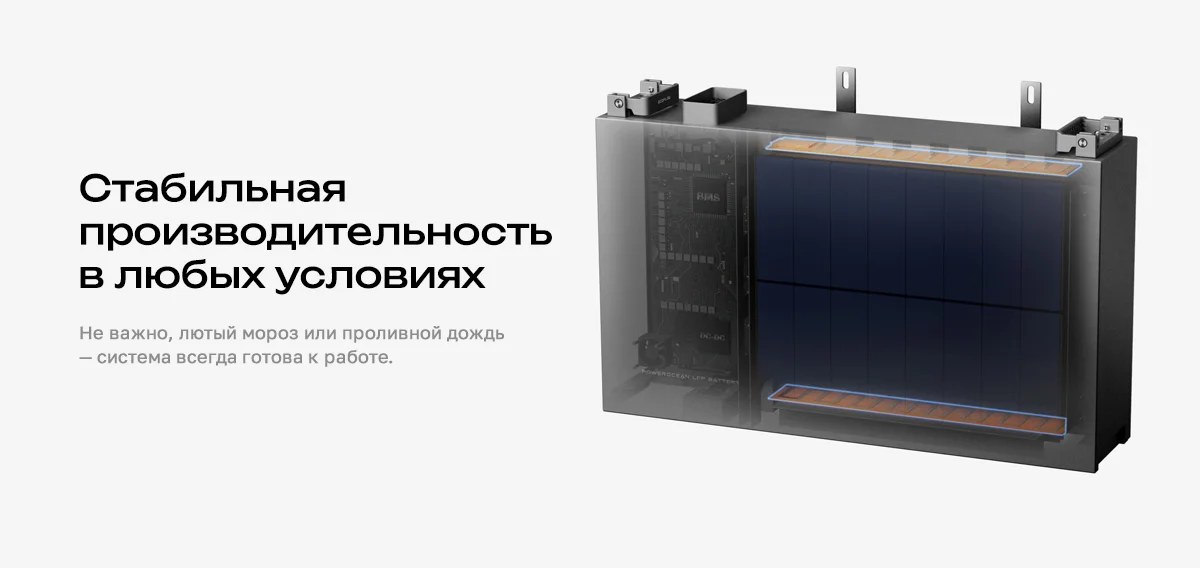 Трехфазная система энергоснабжения EcoFlow Power Ocean 5 кВтч — материал 7