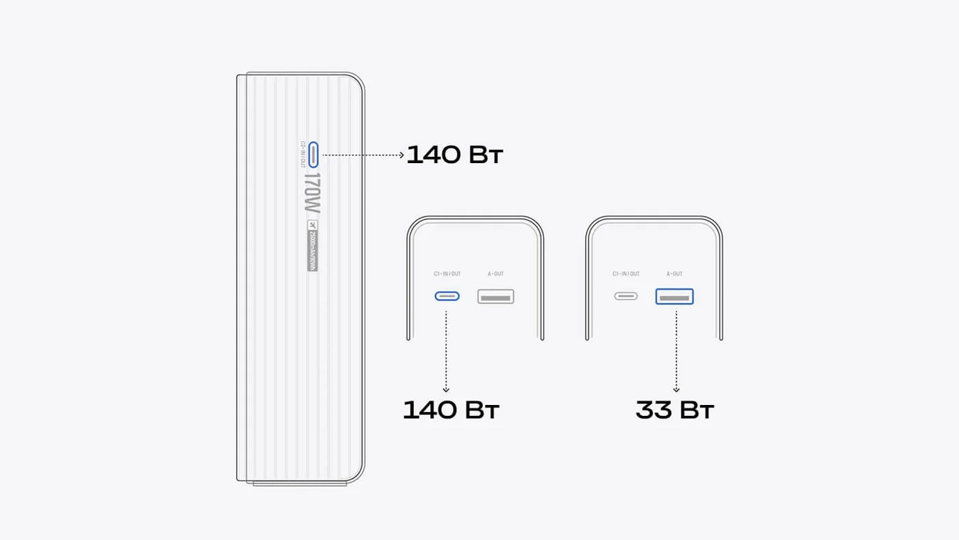 Повербанк EcoFlow RAPID 25k (25 000 мАч, 170 Вт) — материал 12