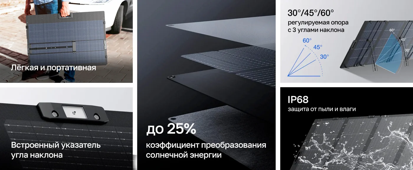 Cолнечная панель складная двусторонняя облегченная EcoFlow 400 Вт — материал 1