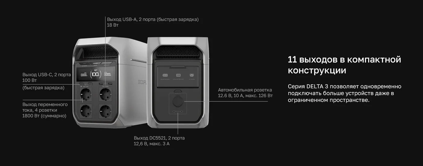 Портативная зарядная станция EcoFlow DELTA 3 (1024 Втч) — материал 10