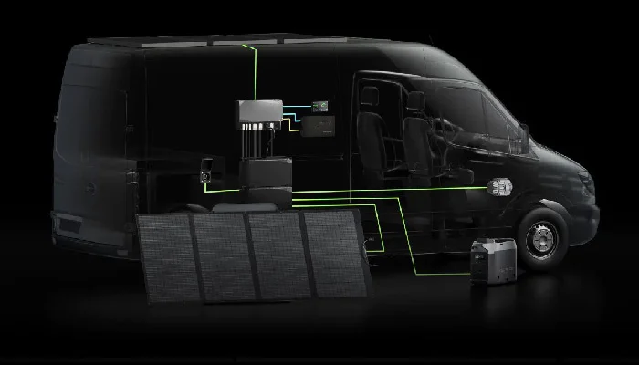 Комплект энергообеспечения EcoFlow Power Prepared Kit — материал 1