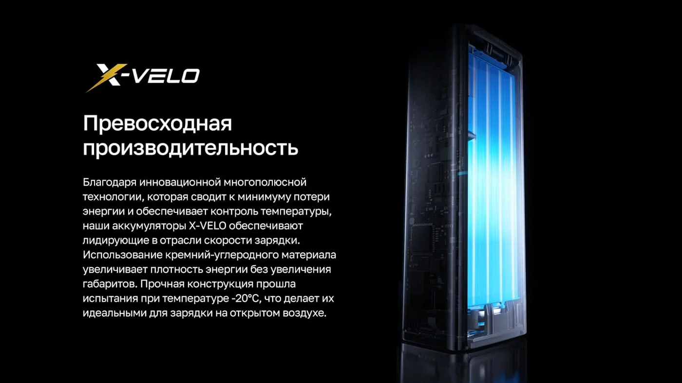 Повербанк EcoFlow RAPID Pro X (27650 мАч, 300 Вт)  — материал 2