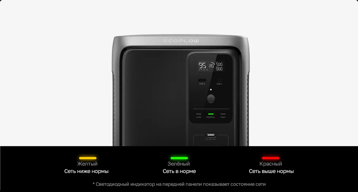 Портативная зарядная станция EcoFlow DELTA 3 1000 Air (960 Втч) — материал 9