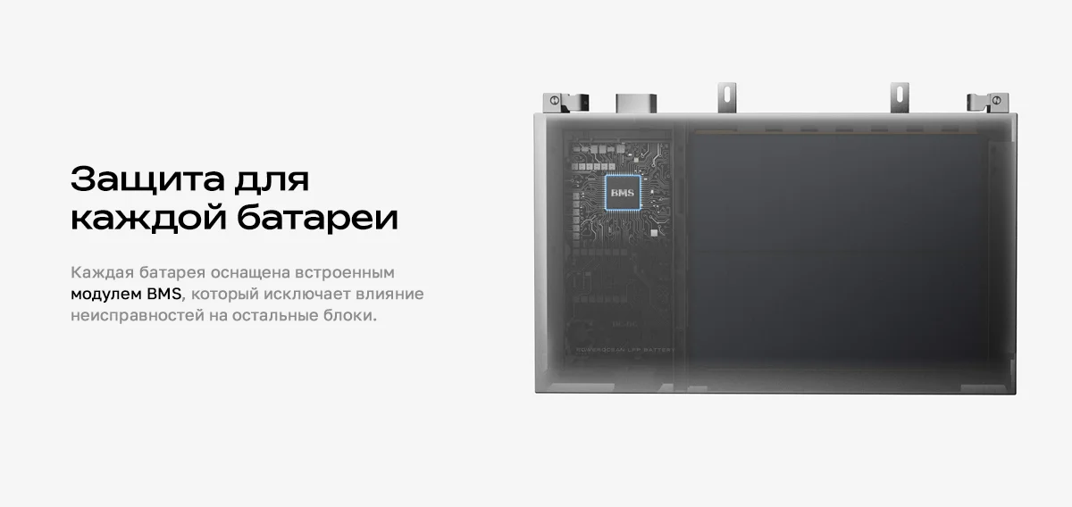 Трехфазная система энергоснабжения EcoFlow Power Ocean 5 кВтч — материал 6