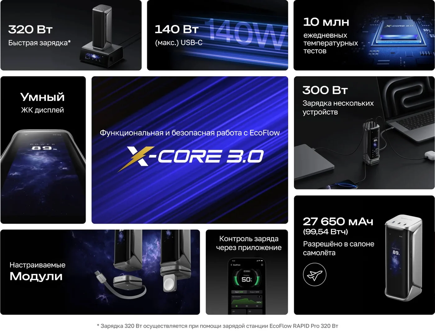 Повербанк EcoFlow RAPID Pro X (27650 мАч, 300 Вт)  — материал 1