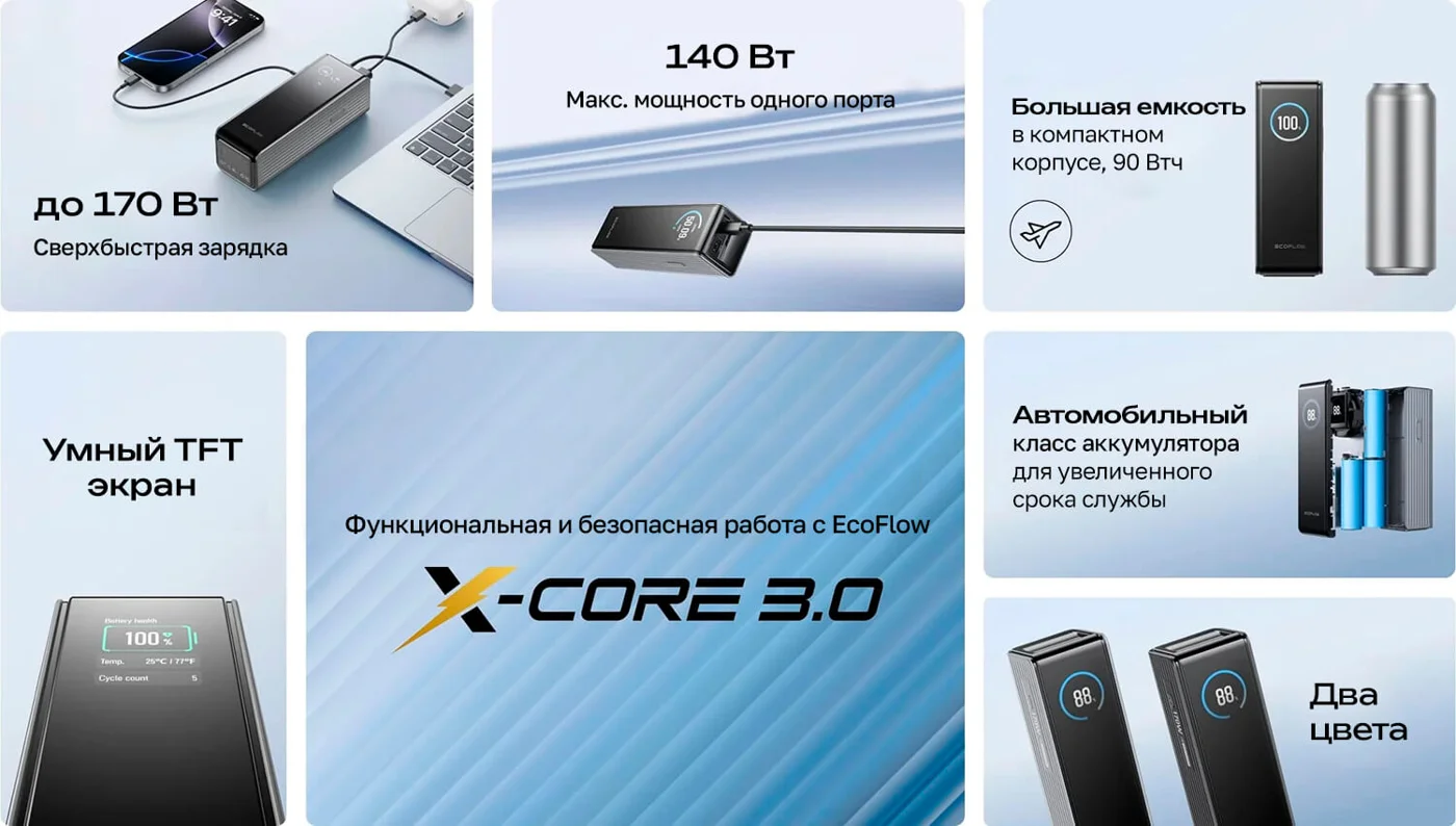 Повербанк EcoFlow RAPID 25k (25 000 мАч, 170 Вт) — материал 1