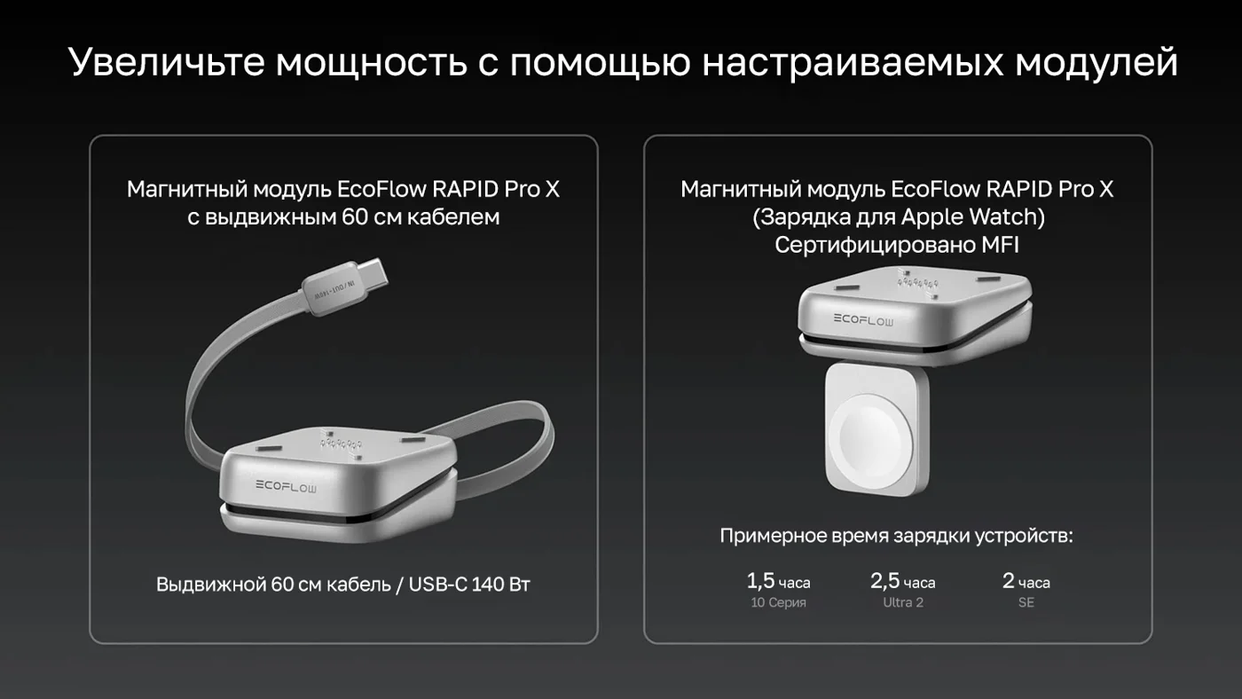 Повербанк EcoFlow RAPID Pro X (27650 мАч, 300 Вт)  — материал 7