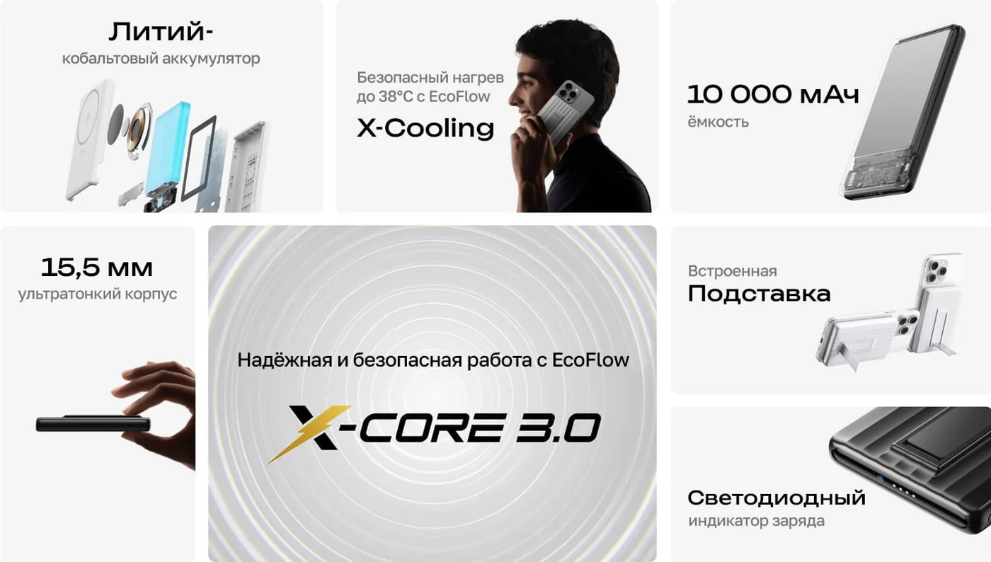 Повербанк EcoFlow RAPID Mag (10000 мАч, 7,5 Вт, магнитная зарядка) — материал 1