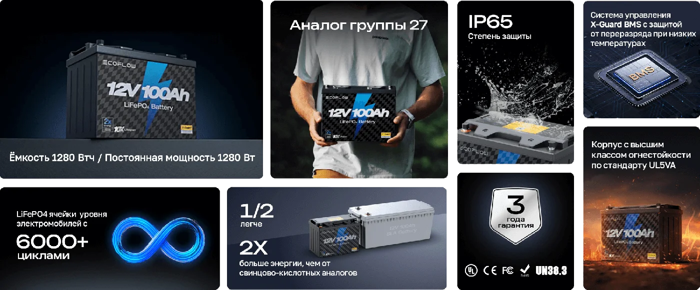 Тяговый аккумулятор EcoFlow 12 В 100 Ач LiFePO4 литиевый — материал 1