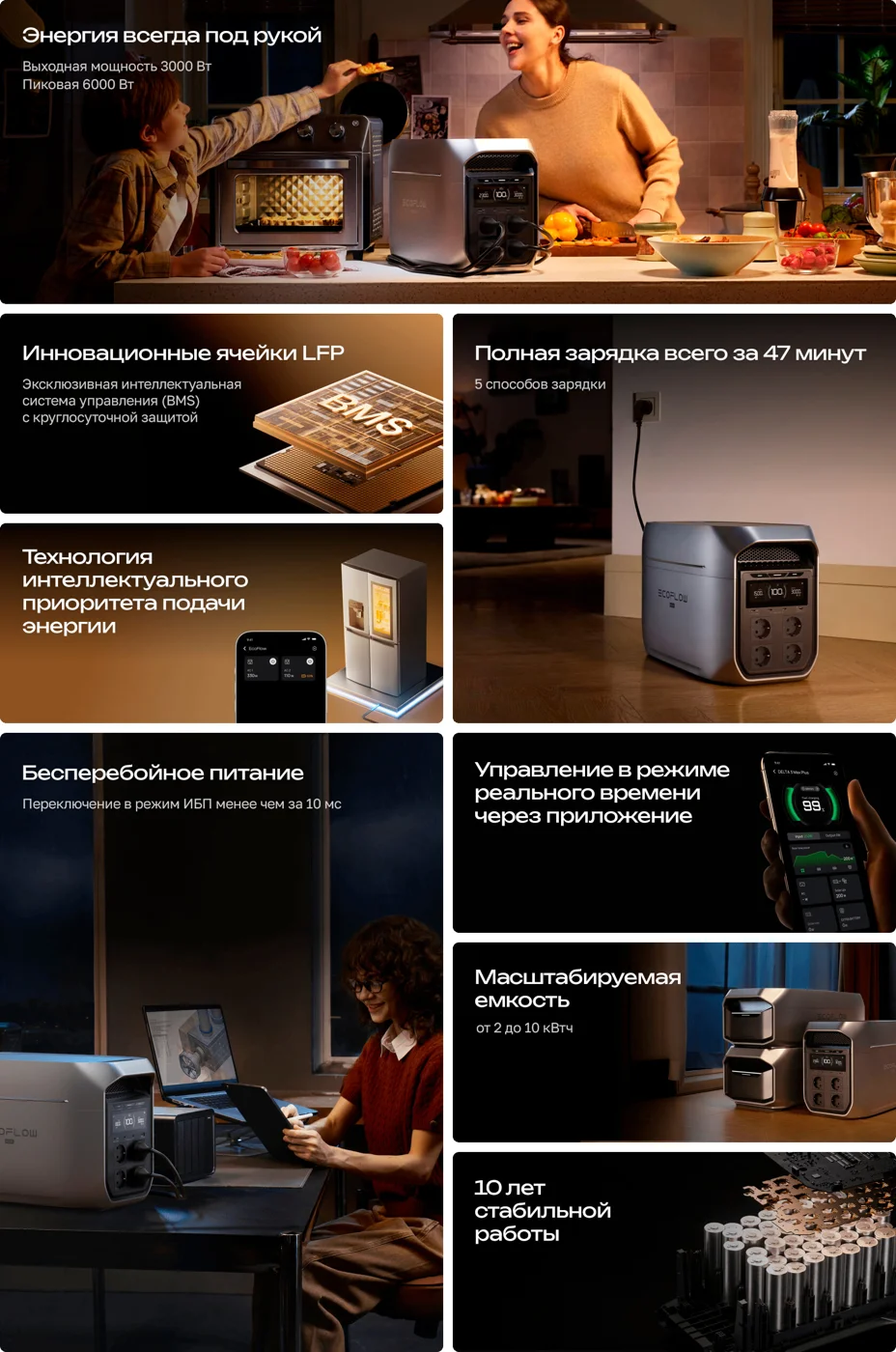 Портативная зарядная станция EcoFlow DELTA 3 Max Plus (2048 Втч) — материал 1