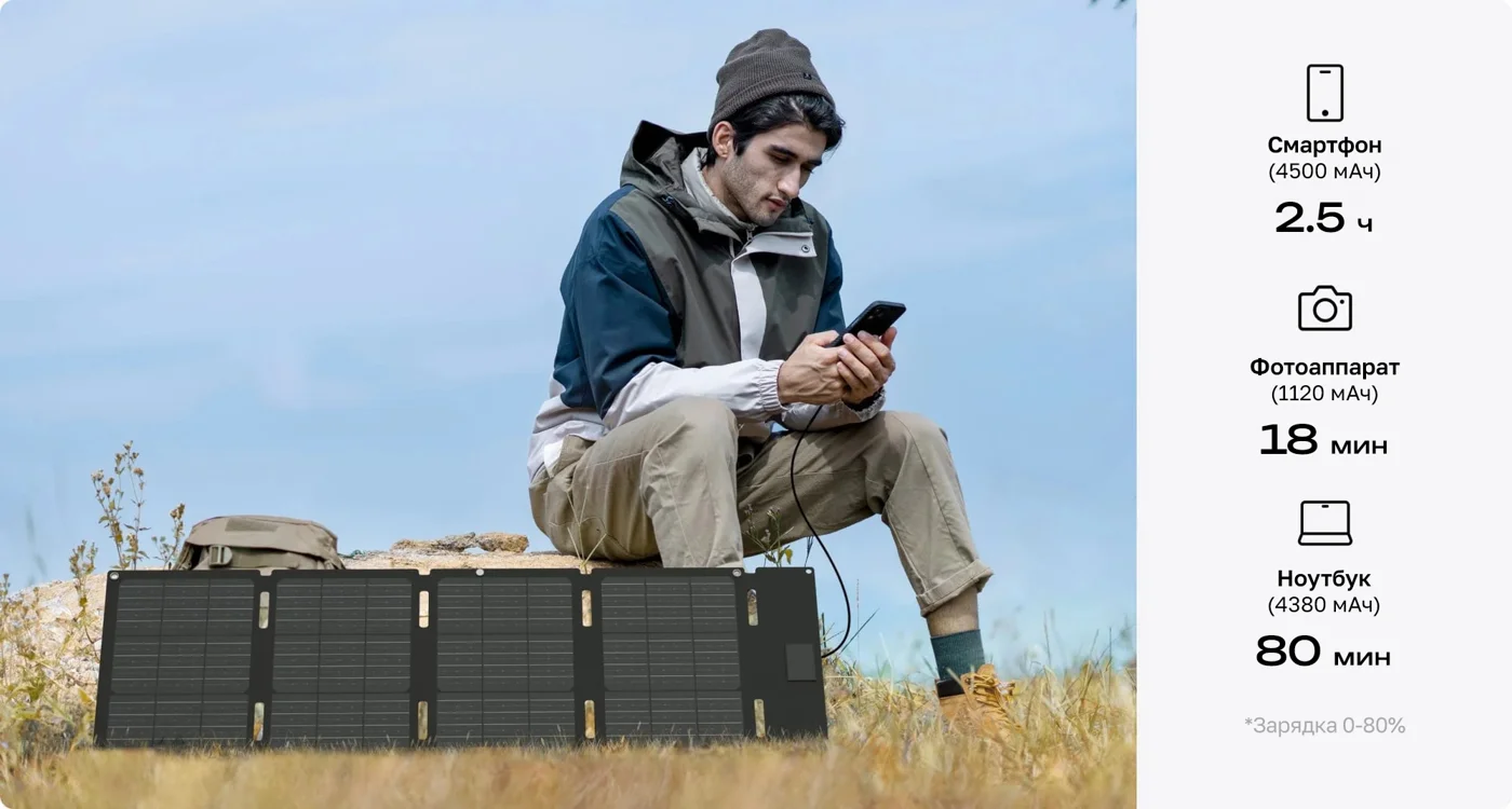 Солнечная панель складная EcoFlow 45 Вт (Type-C) — материал 2