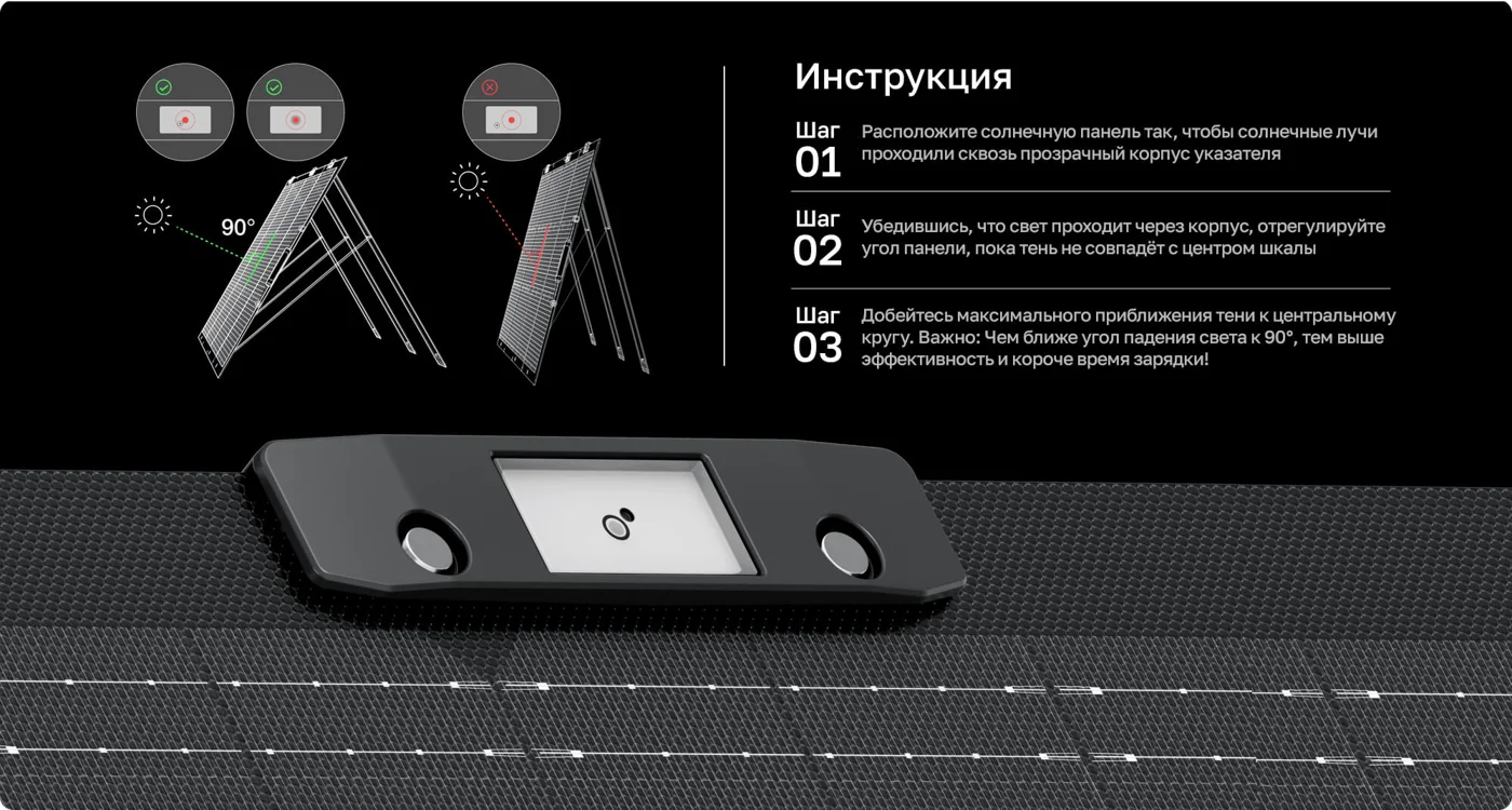 Солнечная панель складная EcoFlow NextGen 160 Вт — материал 4