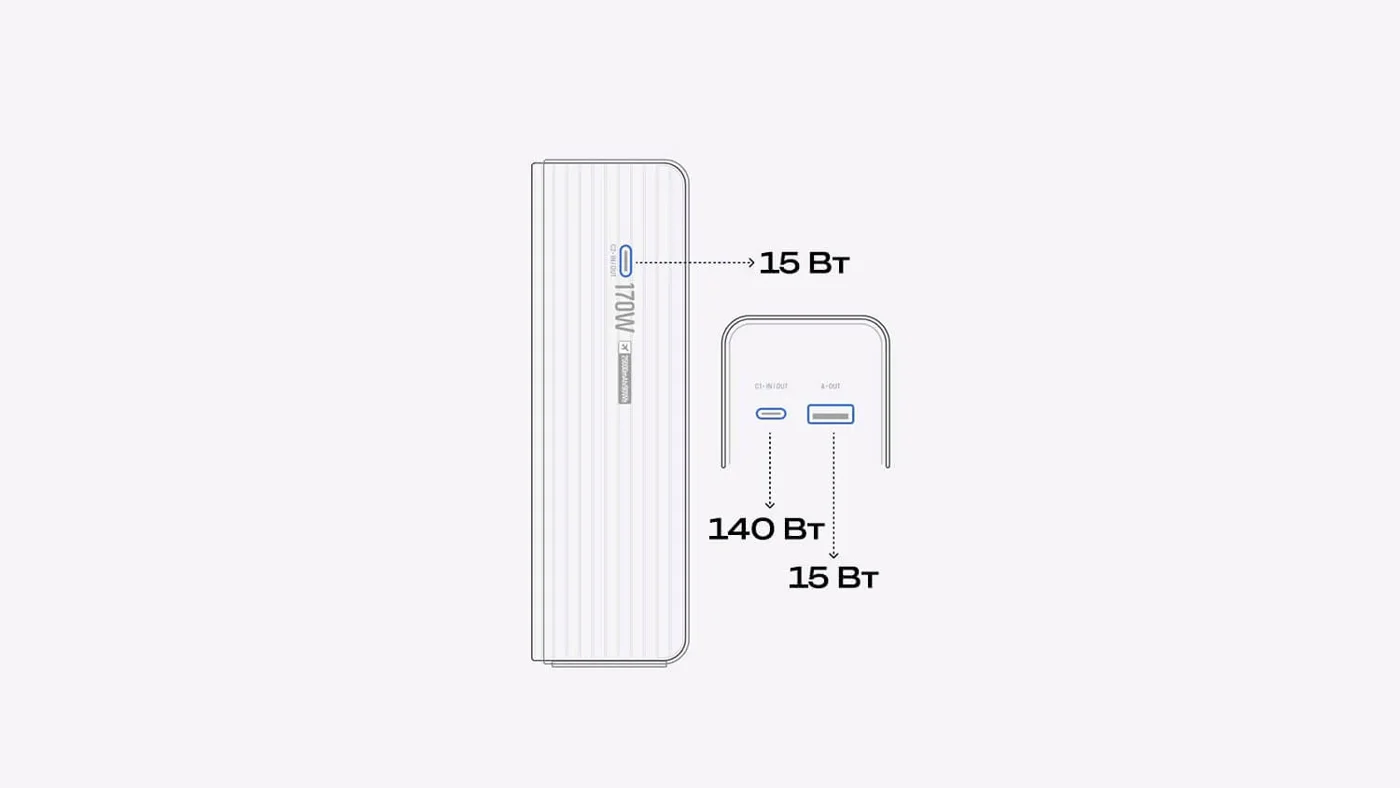 Повербанк EcoFlow RAPID 25k (25 000 мАч, 170 Вт) — материал 14