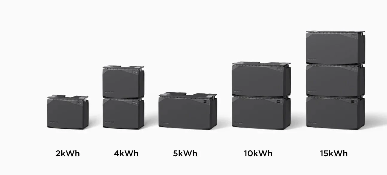 Комплект энергообеспечения EcoFlow Power Prepared Kit — материал 3