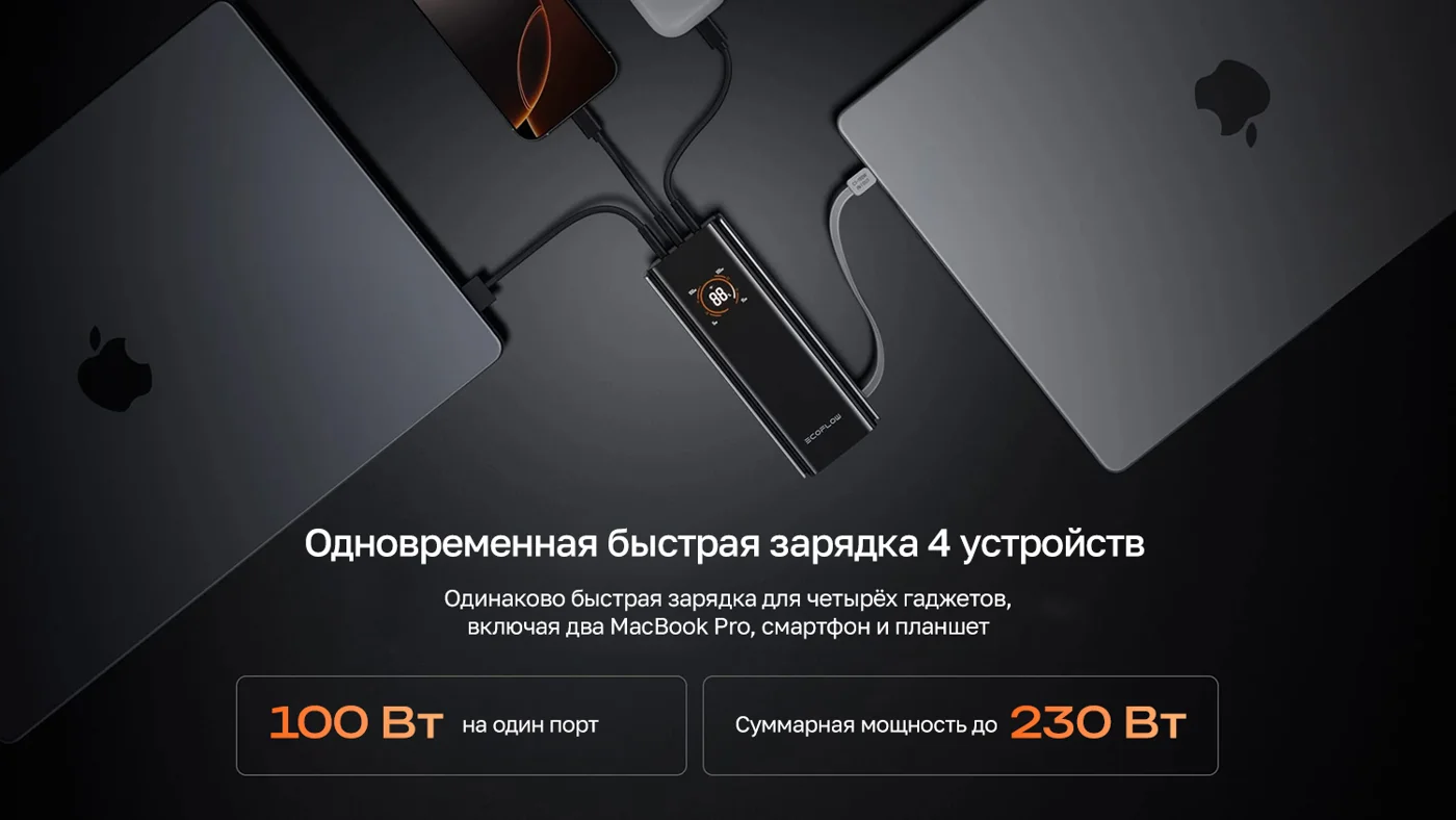 Повербанк EcoFlow RAPID Pro (20000 мАч, 230 Вт, встроенный кабель 100 Вт) — материал 4