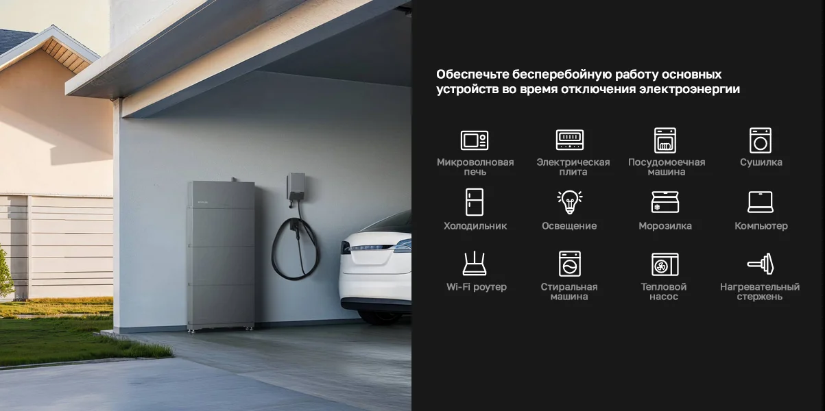 Однофазная система энергоснабжения EcoFlow Power Ocean 10 кВтч — материал 11